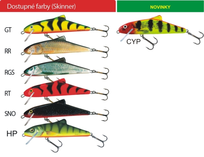 Salmo rybárske voblery Skinner SK10F