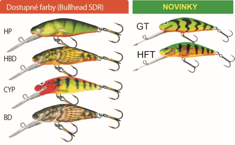 Salmo rybárske voblery Bullhead BD4SDR