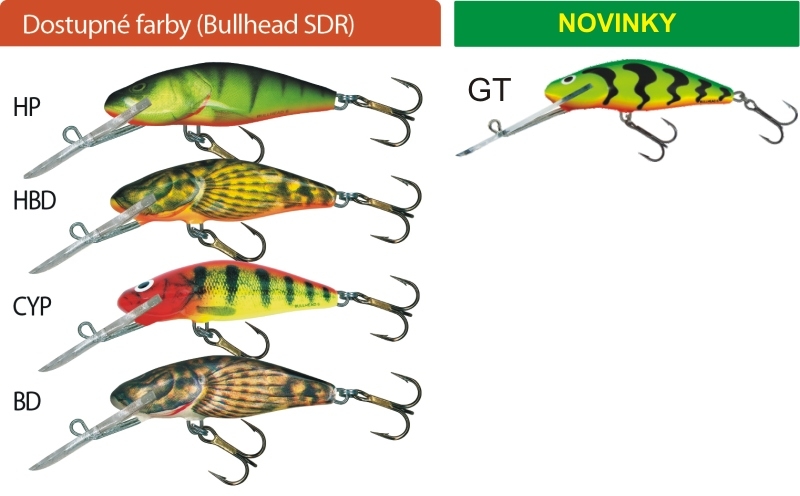 Salmo rybárske voblery Bullhead BD8SDR