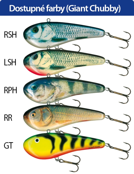 Salmo rybárske voblery Giant Chubby GC14