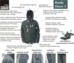 Bunda membr�nov�, Geoff Anderson, DOZER 3, ve�k.XS