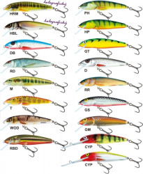 Salmo ryb�rske voblery  Minnow M7SDR RD