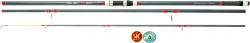 Morsk� pr�t Hypercast Gleam 4,20 m,200 g