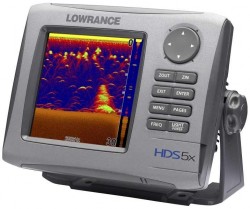 Vykreslenie sonaru HDS