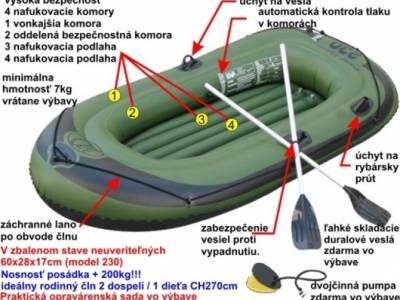 Mte doma rybra a hadte idelny vianon darek? Ponkame vm ln za super cenu!