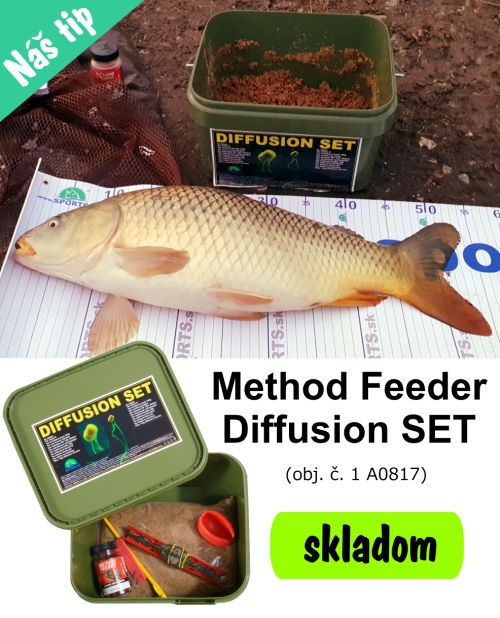 Method Feeder Diffusion Set