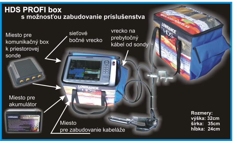 Taška HDS PROFI box na sonar