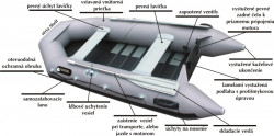 Albastar AKCIA-�ln + ZDARMA motor Rhino VX 28