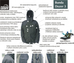SET-Geoff bunda Dozer3+nohavice Urus3 zeleno/�ed�