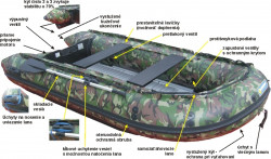 Fantom CAMU 270 + 3 x Pl�vacia vesta Ryb�r ZDARMA