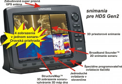 AKCIA-sonar HDS 5 s GPS + �ln DELTA + ta�ka + mapa