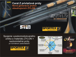 SPORTEX CARAT Z