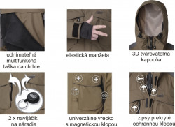 Vetru a vode odoln� bunda uk�zan� zo v�etk�ch str�n