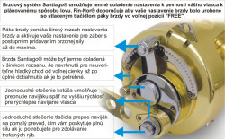 Multiplik�tor Fin-Nor Santiago