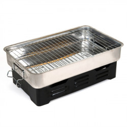 Rybrska diare na mso a ryby