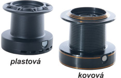 Navijak SPORTS CARP TITAN II 12000