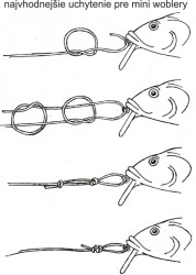 detailn zobrazenie vekosti voblerov