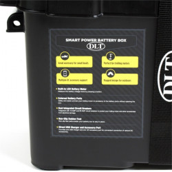 Box na ochranu batrie lnu