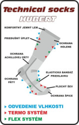 Pono�ky polovn�cke Hubert