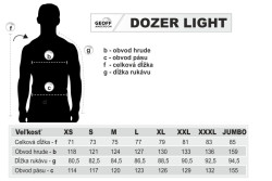  Nepremokav� bunda Dozer light modr�