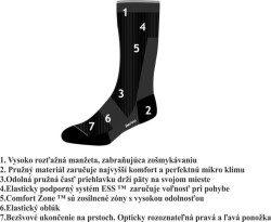 Ponoky Geoff Anderson Reboot Sock