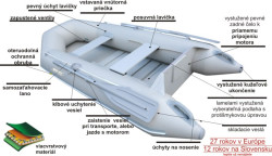AKCIA - ln SPORTEX 290 + motor Engine 18lbs