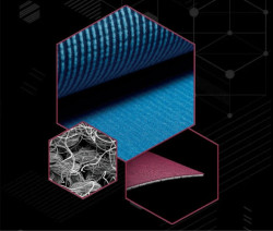 Nkrnk Geoff Anderson PowerDry Tube