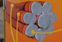 CLIMAX miG8 Braid Olive - nra 135m