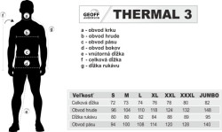 Thermal 3 Geoff Anderson bunda - tmavo zelen