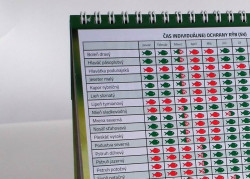 Rybrsky kalendr s receptami na rok 2018