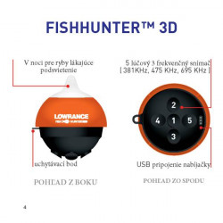 Nahadzovac sonar Lowrance FishHunter 3D