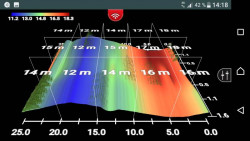 Nahadzovac sonar Lowrance FishHunter 3D