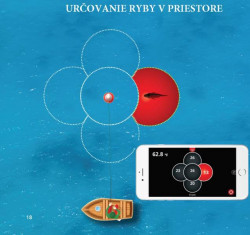 Nahadzovac sonar Lowrance FishHunter 3D